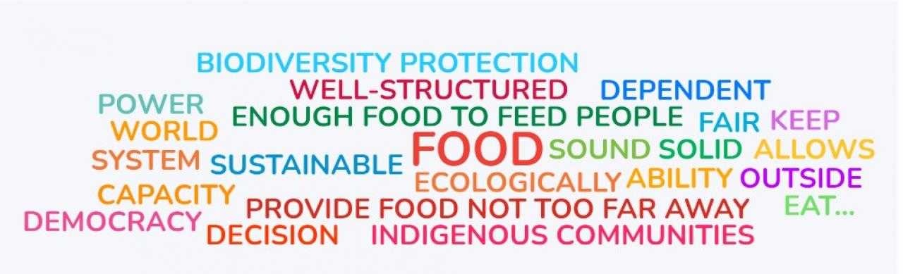 Food Sovereignty: Back To Basics | Urbact.eu